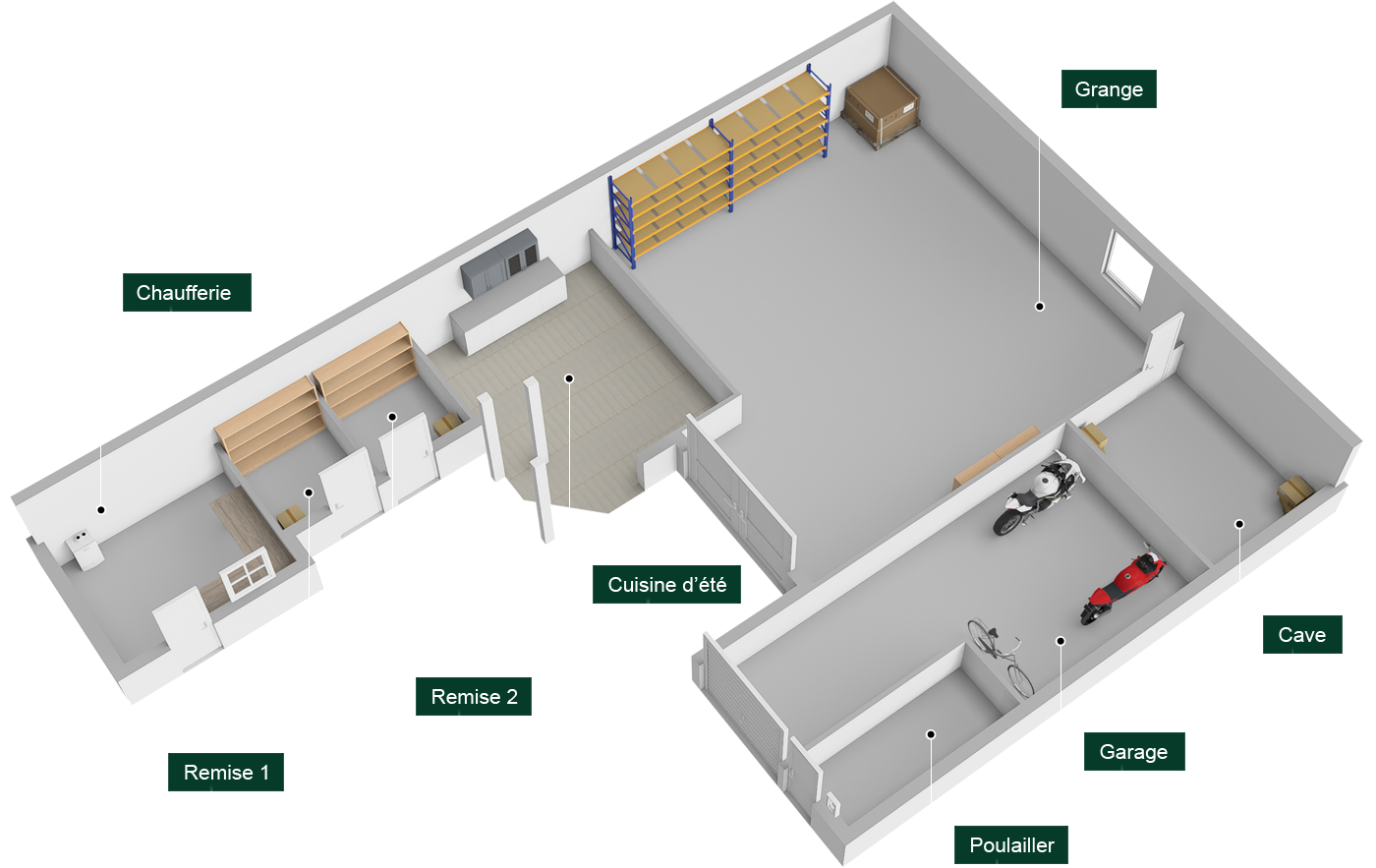 Plan Dépendances