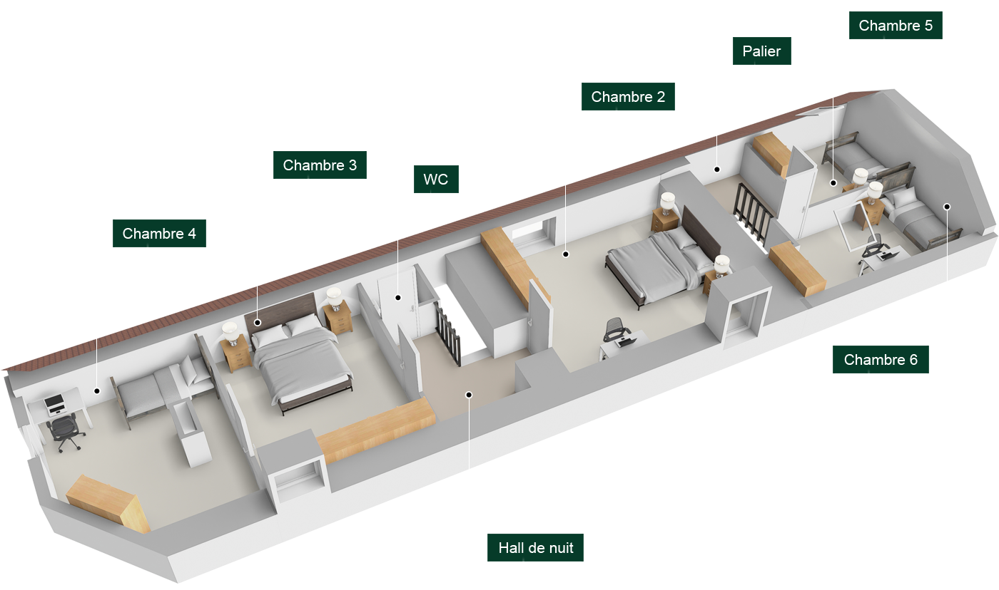 Plan Etage